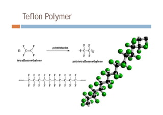Teflon Polymer
n
 