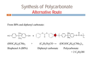 Synthesis of Polycarbonate
Alternative Route24
From BPA and diphenyl carbonate:
(HOC6H4)2CMe2 + (C6H5O)2CO → -[OC(OC6H4)2CMe2]-n
Diphenyl carbonate Polycarbonate
+
Bisphenol A (BPA)
+ 2 C6H5OH
 