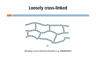 Loosely cross-linked
Bonding occurs between branches e.g. elastomers
 