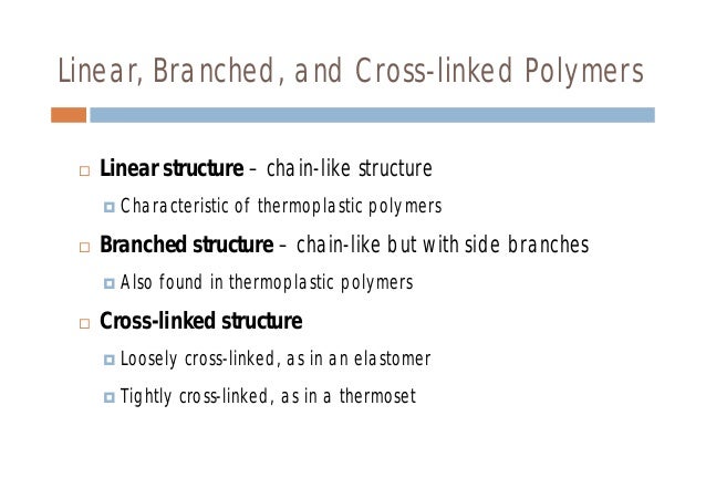 cross linked polymer