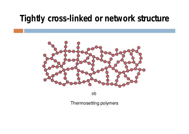 polymers cross linked polymers