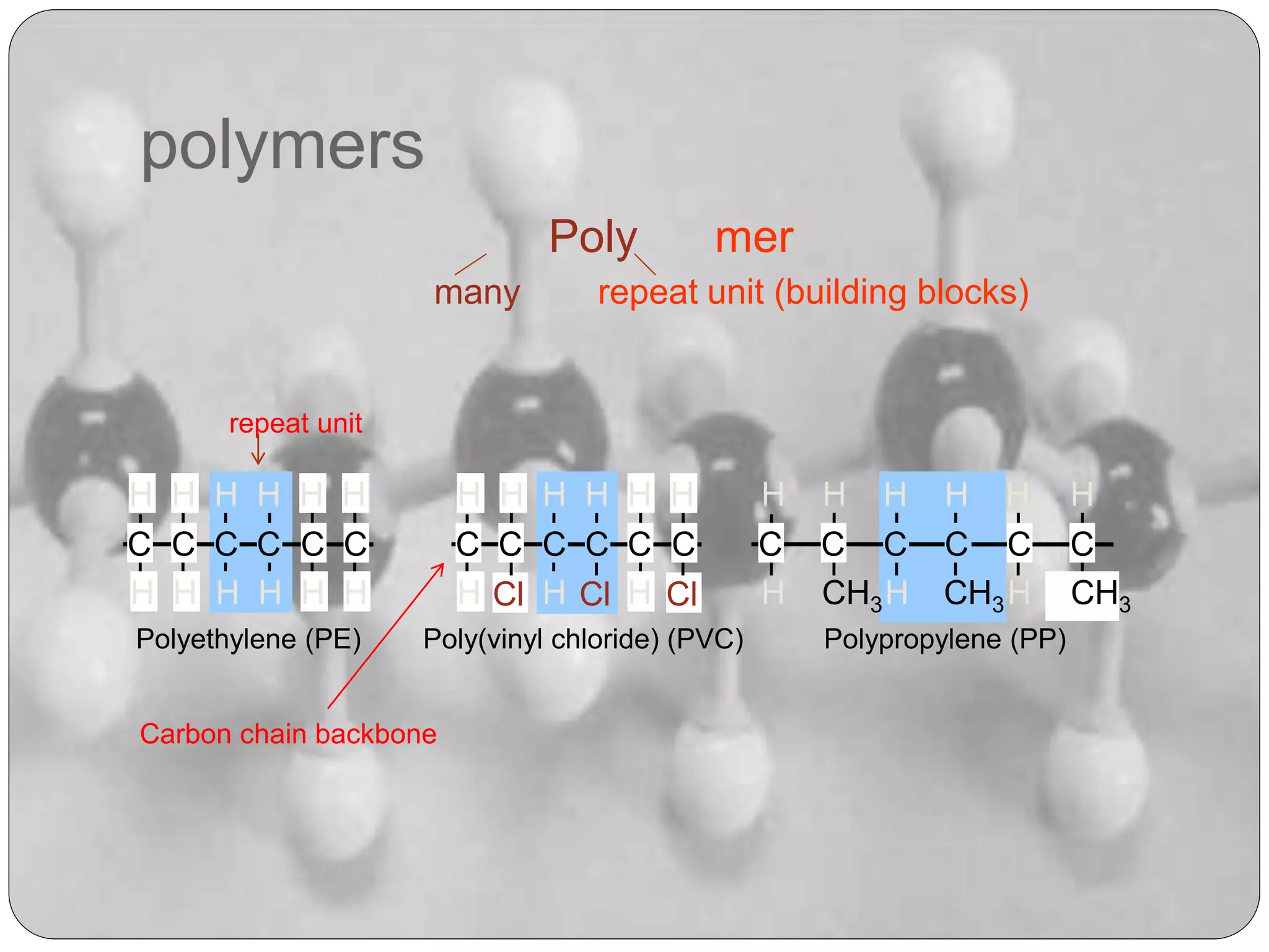 Polymers | PPTX