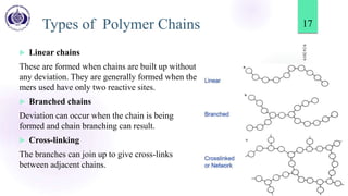 Polymers | PPTX