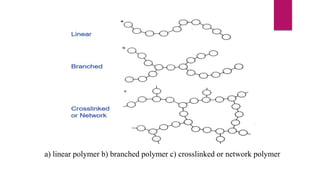 Polymers | PPTX | Chemistry | Science