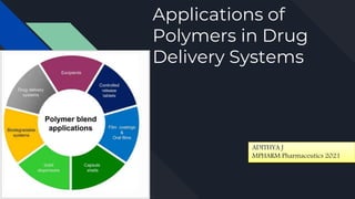 Applications of
Polymers in Drug
Delivery Systems
ADITHYA J
MPHARM Pharmaceutics 2021
 