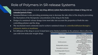 Role of Polymers in SR-release Systems
● Sustained release systems include any drug-delivery system that achieves slow release of drug over an
extended period of time.
● Sustained Release is also providing promising way to decrease the side effect of the drug by preventing
the fluctuation of the therapeutic concentration of the drug in the body.
● Design of a sustained-release dosage form must take into account the properties of both the rate-
controlling polymer and the drug.
● The mechanism most commonly used to achieve sustained release is controlled diffusion through a
polymeric matrix or membrane.
● For diffusion of the drug to occur it must have some limited solubility in the polymer; this is often the
case with low molecular weight drugs.
 