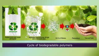 Cycle of biodegradable polymers
 