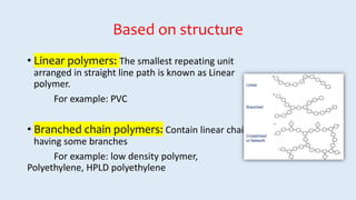 Polymers.pptx