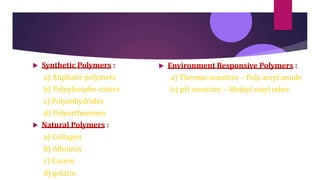  Synthetic Polymers :
a) Aliphatic polymers
b) Polyphospho-esters
c) Polyanhydrides
d) Polyorthoesters
 Natural Polymers :
a) Collagen
b) Albumin
c) Casein
d) gelatin
 Environment Responsive Polymers :
a) Thermo-sensitive – Poly acryl amide
b) pH sensitive – Methyl vinyl ether
 