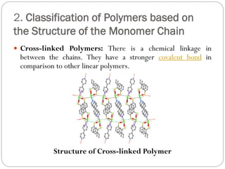 Polymers.pdf