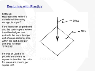 Designing with Plastics
STRESS
How does one know if a
material will be strong
enough for a part?
If the loads can be predicted
and the part shape is known
then the designer can
estimate the worst load per
unit of cross-sectional area
within the part. Load per
unit area is called
"STRESS".
If Force or Load is in
pounds and area is in
square inches then the units
for stress are pounds per
square inch
 