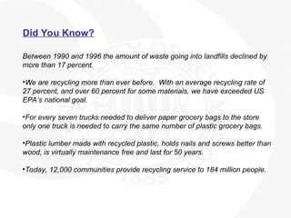 Did You Know?
Between 1990 and 1996 the amount of waste going into landfills declined by
more than 17 percent.
•We are recycling more than ever before. With an average recycling rate of
27 percent, and over 60 percent for some materials, we have exceeded US
EPA’s national goal.
•For every seven trucks needed to deliver paper grocery bags to the store
only one truck is needed to carry the same number of plastic grocery bags.
•Plastic lumber made with recycled plastic, holds nails and screws better than
wood, is virtually maintenance free and last for 50 years.
•Today, 12,000 communities provide recycling service to 184 million people.
 