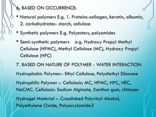 Polymers novel drug delivery system for modern pharmacy | PDF