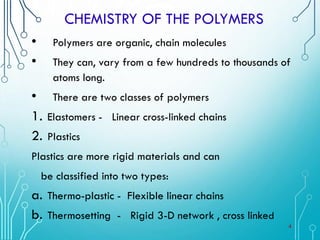 Polymers novel drug delivery system for modern pharmacy | PDF