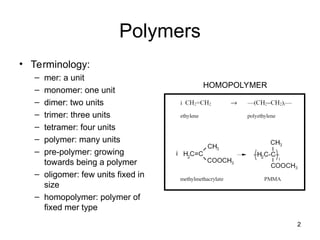 Polymers and it's synthesis, types, properties | PPT