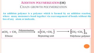 Comprehensive Overview of Polymer Science and Polymerization Processes ...
