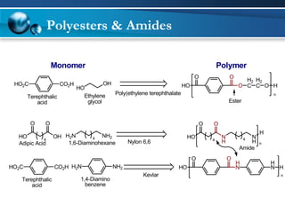 Polyesters & Amides 
Monomer Polymer 
HO2C CO2H 
HO 
OH 
O O 
HO O 
H2 
C 
H2 
C O 
n Terephthalic 
acid 
Ethylene 
glycol 
Poly(ethylene terephthalate 
H 
Ester 
HO OH 
O O 
4 
H2N 4 NH2 
Adipic Acid 1,6-Diaminohexane Nylon 6,6 
HO NH 
NH 
H 
O O 
4 4 
n 
HO2C CO2H 
Terephthalic 
acid 
H2N NH2 
1,4-Diamino 
benzene 
Kevlar 
O 
HO 
O 
HN 
HN 
H 
n 
Amide 
 