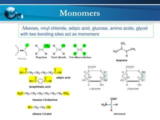 Monomers 
Alkenes, vinyl chloride, adipic acid, glucose, amino acids, glycol 
with two bonding sites act as monomers 
C C 
H 
H H 
H 
E t h y l e n e 
ethane-1,2-diol Aminoacid 
hexane-1,6-diamine 
adipic acid 
terephthalic acid 
Isoprene 
 