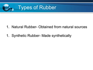 Types of Rubber 
1.Natural Rubber-Obtained from natural sources 
1.Synthetic Rubber-Made synthetically  