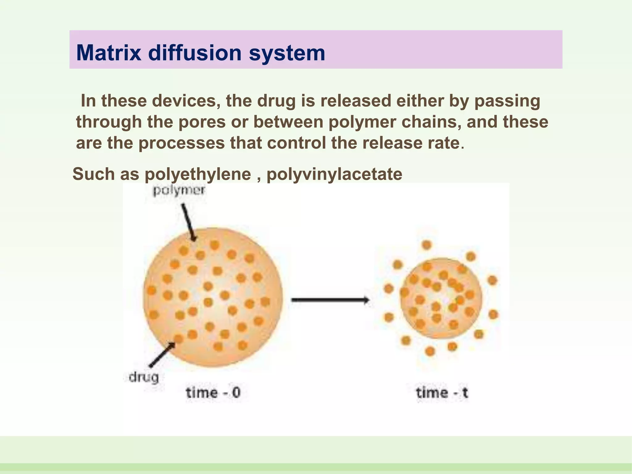 Matrix diffusion system
In these devices, the drug is released either by passing
through the pores or between polymer chains, and these
are the processes that control the release rate.
Such as polyethylene , polyvinylacetate
 