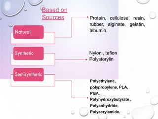 Protein, cellulose, resin,
rubber, alginate, gelatin,
albumin.
Nylon , teﬂon
Polysterylin
Polyethylene,
polypropylene, PLA,
PGA,
Polyhydroxybutyrate ,
Polyanhydride,
Polyacrylamide.
Based on
Sources
 