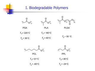 I. Biodegradable Polymers
O
O
n O
O
n
O
O
O
O
n m
PGA
Tm= 225C
Tg = 36C
PPL
Tm= 80C
Tg = -24C
PCL
Tm= 61C
Tg = -60C
PLA
Tm= 180C
Tg = 60C
PLGA
Tg ~ 50 C
O
O
n
O
O
n
 