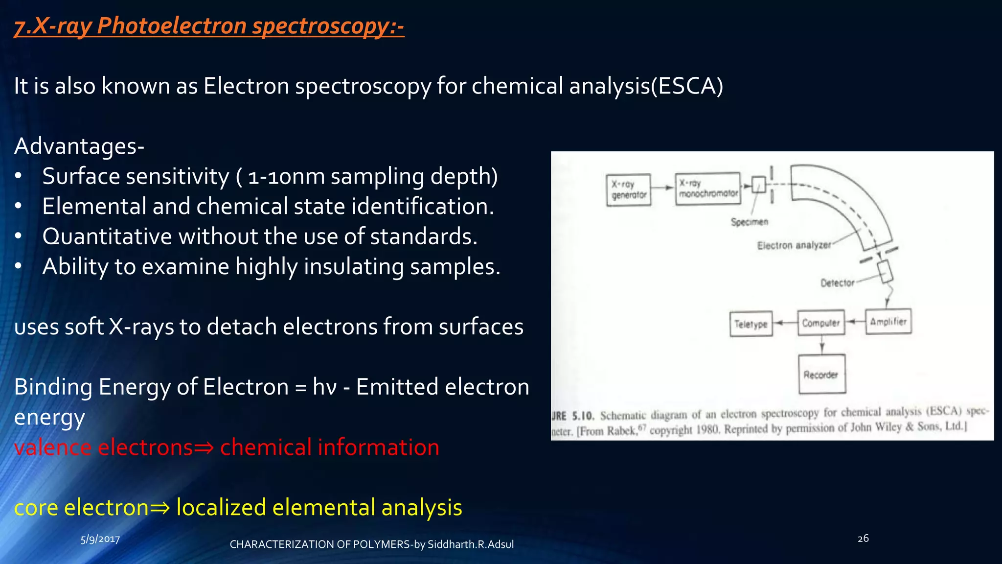 7.X-ray Photoelectron spectroscopy:-
It is also known as Electron spectroscopy for chemical analysis(ESCA)
Advantages-
• Surface sensitivity ( 1-10nm sampling depth)
• Elemental and chemical state identification.
• Quantitative without the use of standards.
• Ability to examine highly insulating samples.
uses soft X-rays to detach electrons from surfaces
Binding Energy of Electron = hν - Emitted electron
energy
valence electrons⇒ chemical information
core electron⇒ localized elemental analysis
5/9/2017 26
CHARACTERIZATION OF POLYMERS-by Siddharth.R.Adsul
 