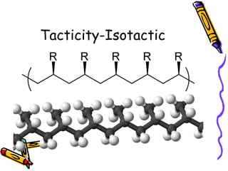 Tacticity-Isotactic
 