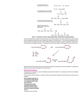Figure 7 A mechanism for the free radical polymerization of chloroethene to poly(chloroethene).
In the case of ethene, by using the free radical process, the resulting polymer has a lower density and a lower softening point
than the poly(ethene) produced using a Ziegler-Natta catalyst or a metallic oxide. The low density poly(ethene), LDPE, has side
chains because the radicals react not only with molecules of ethene, by addition, but also with polymer molecules, by a
process known as hydrogen abstraction. The polymer radical can also abstract a hydrogen atom from its own chain:
Both of these reactions lead to side chains so that the molecules of the polymer cannot pack together in a regular way. The
polymer thus has a lower melting point and lower density.
Plastics formulation
The properties of many plastics can be modified by varying their formulation. For example, one of the most versatile plastics is
poly(chloroethene) (PVC).
It can be made in either a flexible or a rigid form (and every combination between these extremes) by using various additives
(Table 5).
Figure 8 Specific properties can
be produced by mixing polymers.
For example this shirt is made
from a mixture of
poly(propenoate) (acrylic),
aramid and polyamide fibres
which gives protection against
heat and yet remains comfortable
to wear.
By kind permission of DuPont.
 