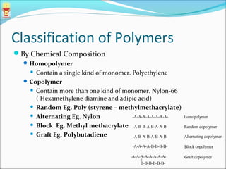 polymerscience-180420142337.pdf