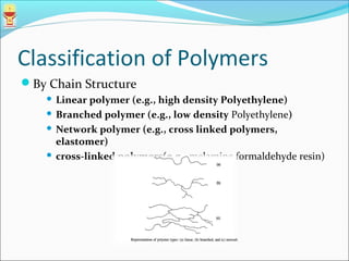 Polymer science | PPT