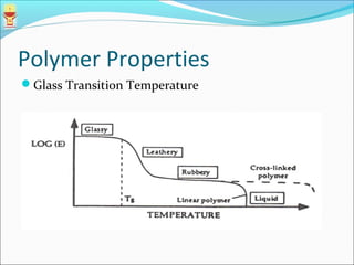 Polymer science | PPT