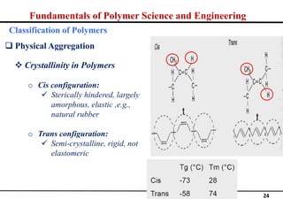 Polymer Science and Engineering - Part I.pdf