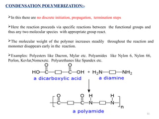 Polyesters Rxn polymers class-1. And it's applications pptx | PPTX
