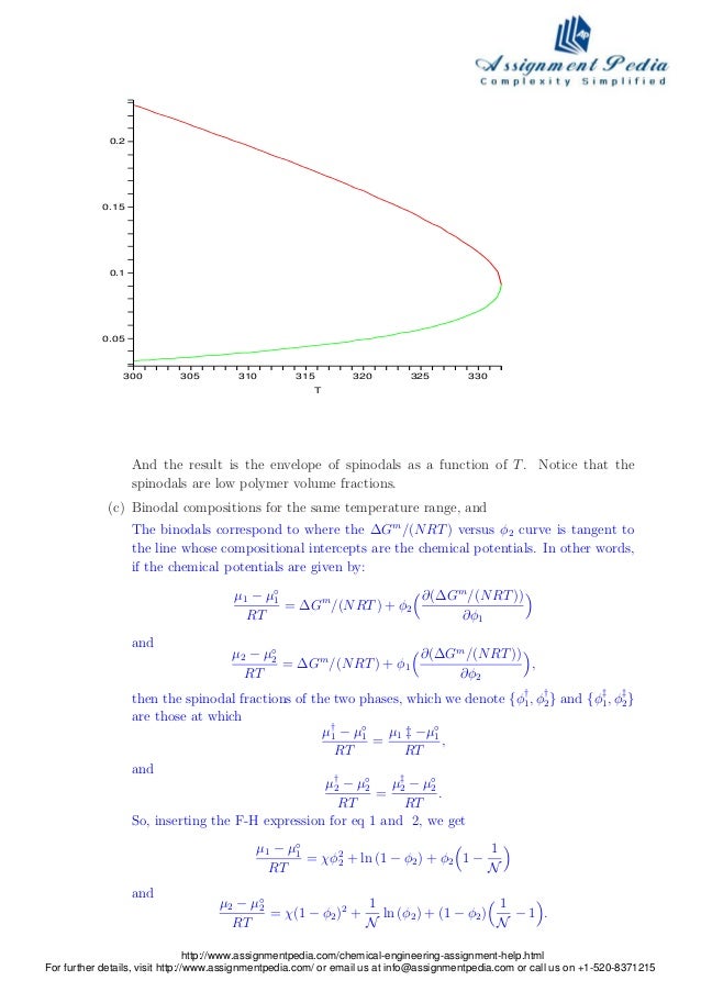 Polymers homework help