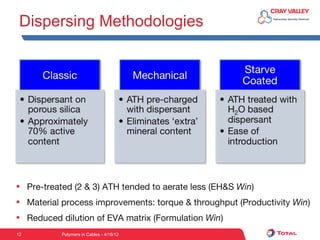 Dispersing Methodologies




     Pre-treated (2 & 3) ATH tended to aerate less (EH&S Win)
     Material process improvements: torque & throughput (Productivity Win)
     Reduced dilution of EVA matrix (Formulation Win)
12           Polymers in Cables - 4/18/12
 