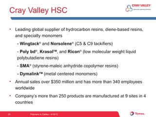 Cray Valley HSC

 •   Leading global supplier of hydrocarbon resins, diene-based resins,
     and specialty monomers
      - Wingtack® and Norsolene® (C5 & C9 tackifiers)
      - Poly bd®, KrasolTM, and Ricon® (low molecular weight liquid
      polybutadiene resins)
      - SMA® (styrene-maleic anhydride copolymer resins)
      - DymalinkTM (metal centered monomers)
 •   Annual sales over $350 million and has more than 340 employees
     worldwide
 •   Company’s more than 250 products are manufactured at 9 sites in 4
     countries

20          Polymers in Cables - 4/18/12
 