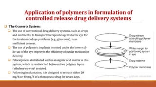 Application of polymers in formulation of
controlled release drug delivery systems
 The Ocuserts System:
 The use of conventional drug delivery systems, such as drops
and ointments, to transport therapeutic agents to the eye for
the treatment of eye problems (e.g., glaucoma), is an
inefficient process.
 The use of polymeric implants inserted under the lower cul-
de-sac of the eye improves the efficiency of ocular medication
delivery.
 Pilocarpine is distributed within an alginic acid matrix in this
system, which is sandwiched between two polymer layers
(ethylene-co-vinyl acetate).
 Following implantation, it is designed to release either 20
mg/h or 40 mg/h of a therapeutic drug for seven days.
 