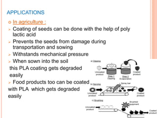 APPLICATIONS
 In agriculture :
 Coating of seeds can be done with the help of poly
lactic acid
 Prevents the seeds from damage during
transportation and sowing
 Withstands mechanical pressure
 When sown into the soil
this PLA coating gets degraded
easily
 Food products too can be coated
with PLA which gets degraded
easily
 