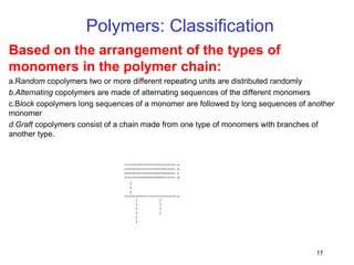 Intrduction to polymers in materials science and engineering | PDF