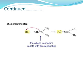 Continued…………..
 