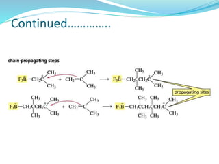 Continued…………..
 