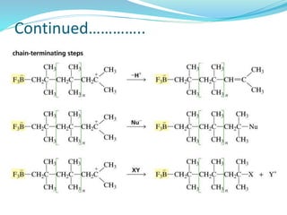 Continued…………..
 