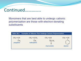 Continued…………..
 