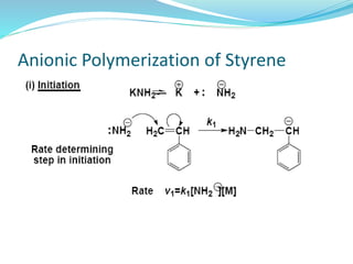 Anionic Polymerization of Styrene
 