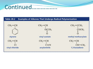 Continued……………..
 