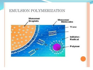  Disadvantage
 Applicable only for water
insoluble monomers.
 Difficult to control polymer
(bead) size as reaction is
highly agitation sensitive.
 Polymer purity low due to the
presence of stabilizer in
reaction mixture.
 