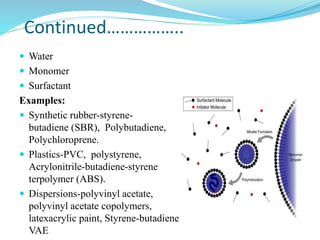 Continued……………..
 Water
 Monomer
 Surfactant
Examples:
 Synthetic rubber-styrene-
butadiene (SBR), Polybutadiene,
Polychloroprene.
 Plastics-PVC, polystyrene,
Acrylonitrile-butadiene-styrene
terpolymer (ABS).
 Dispersions-polyvinyl acetate,
polyvinyl acetate copolymers,
latexacrylic paint, Styrene-butadiene,
VAE
 