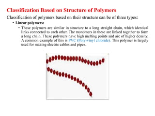 Linear Polymers Examples Applications Polymers, types, synthesis, applications | PPTX