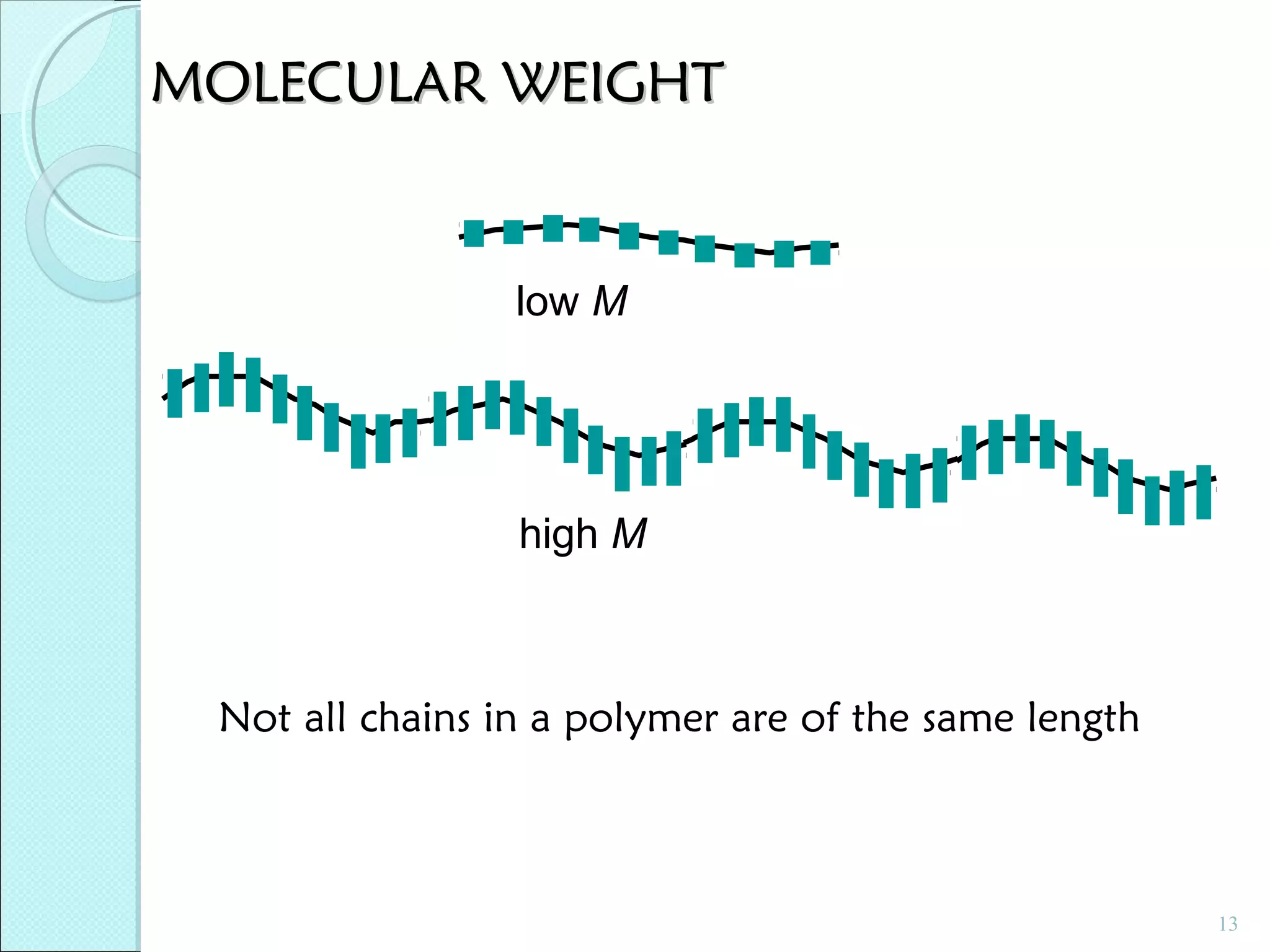 MOLECULAR WEIGHT

low M

high M

Not all chains in a polymer are of the same length

13

 